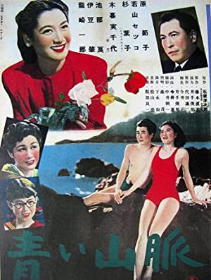 Zoku aoi sanmyaku (1949) with English Subtitles on DVD on DVD